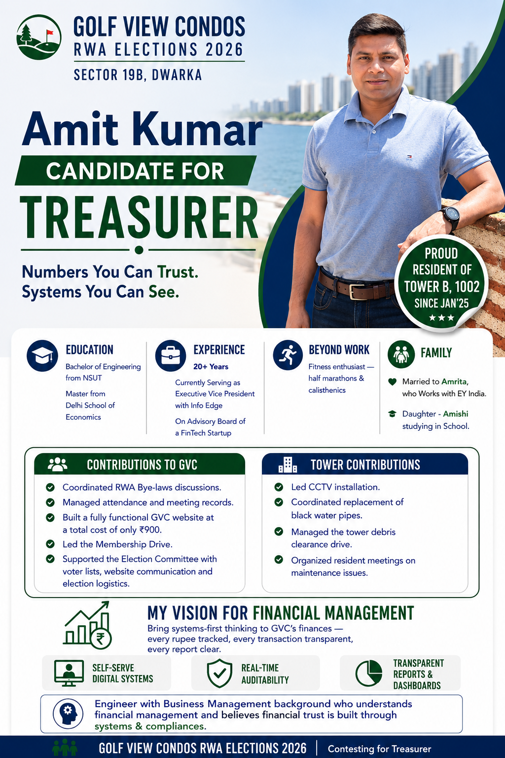 Amit Kumar