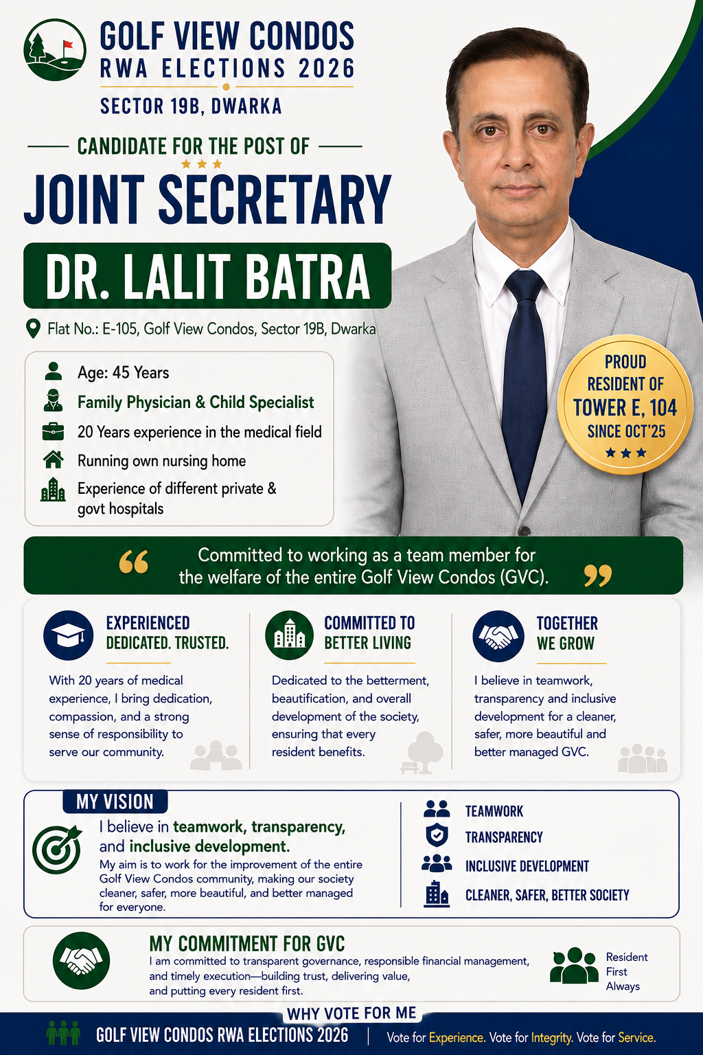 Dr. Lalit Batra